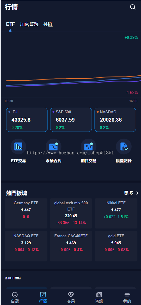 多语言JAVA版区块链交易所