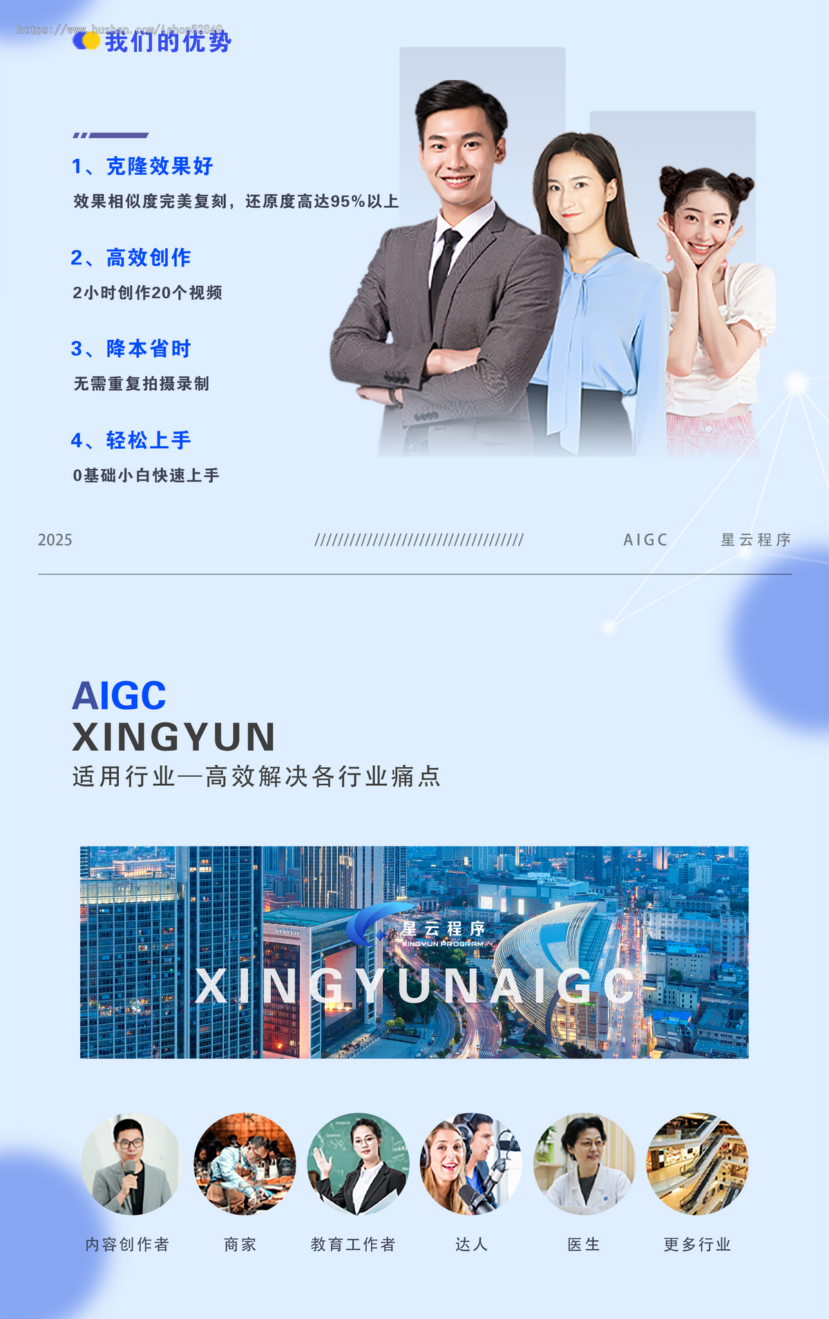 AI数字人分身系统页面支持diy,形象声音克隆对口型文案生成无限多开坑位