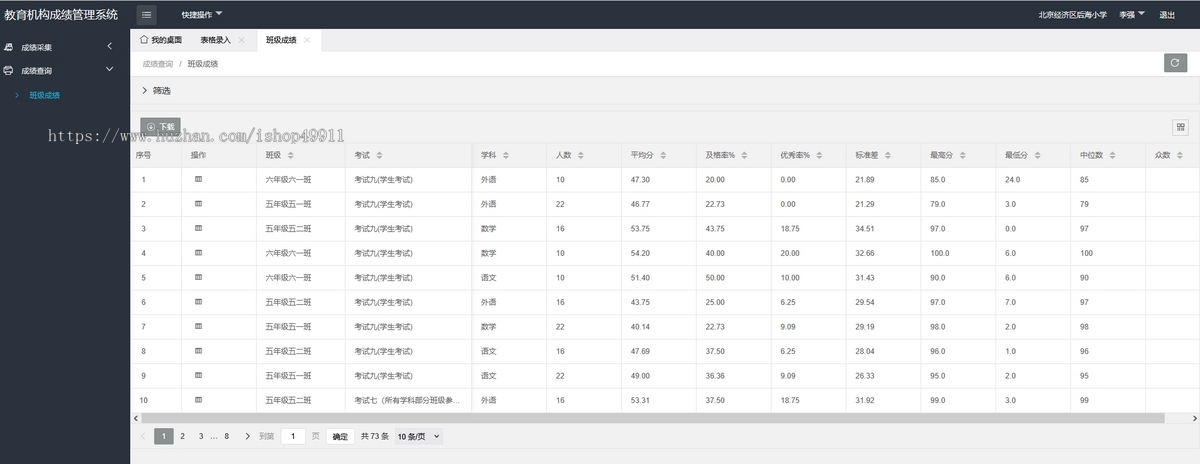教育机构成绩管理系统-ThinkPHP