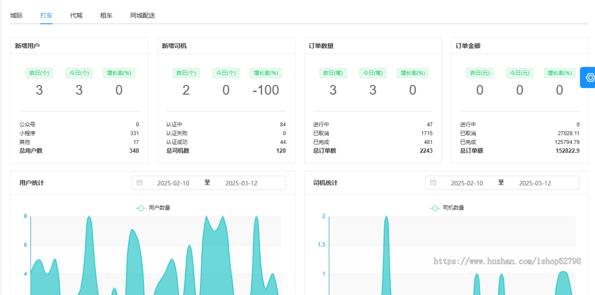 代驾打车系统小程序开发顺风车拼车平台搭建同城打车代驾软件APP定制源码交付