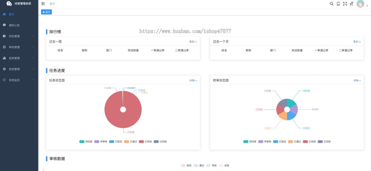 在线问答采集管理系统