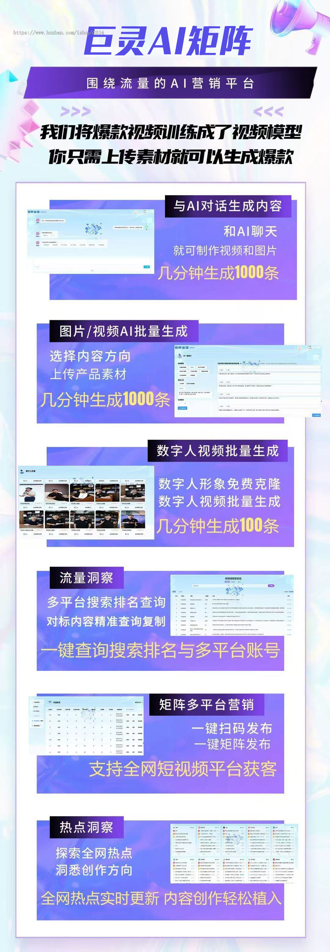 数字人声音克隆多账号管理定时发布一键批量生成短视频矩阵抖红快视频号B站批量AI混剪