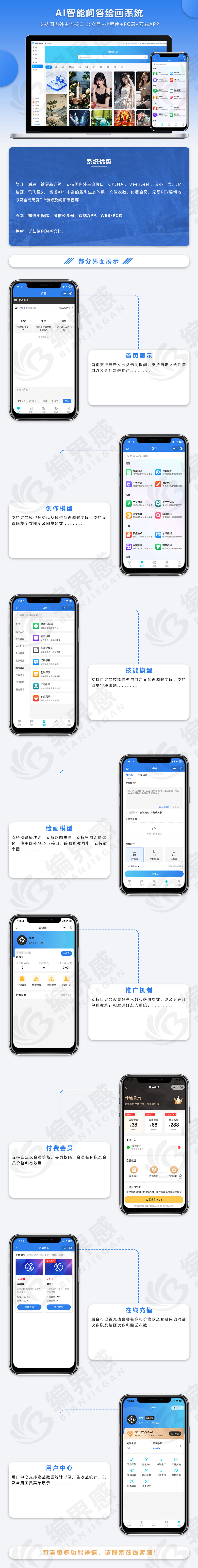 AI智能问答绘画艺术二维码思维导图前后端全开源多端独立部署支持国内外主流接口gpt