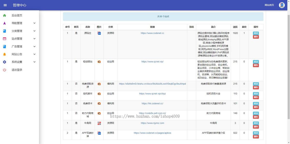 PHP小清新简洁美观响应式导航网源码自适应自动收录