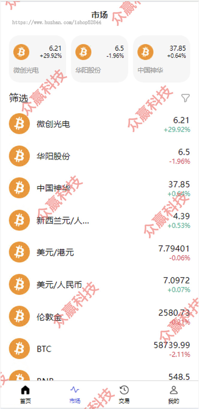 Java微交/多分类/多语言/纯原生开发,一手源码