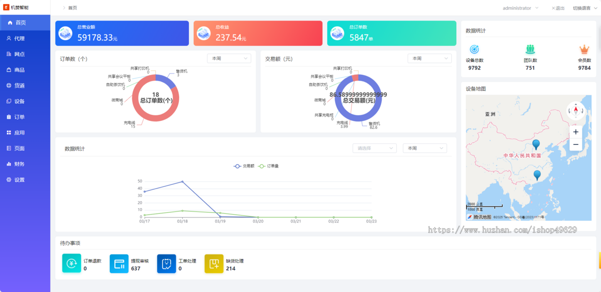 共享咖啡奶茶冰淇淋售货机系统源码交付