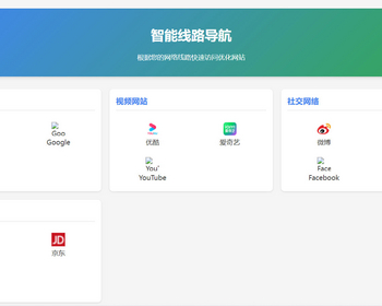 智能线路导航 根据您的网络线路快速访问优化网站