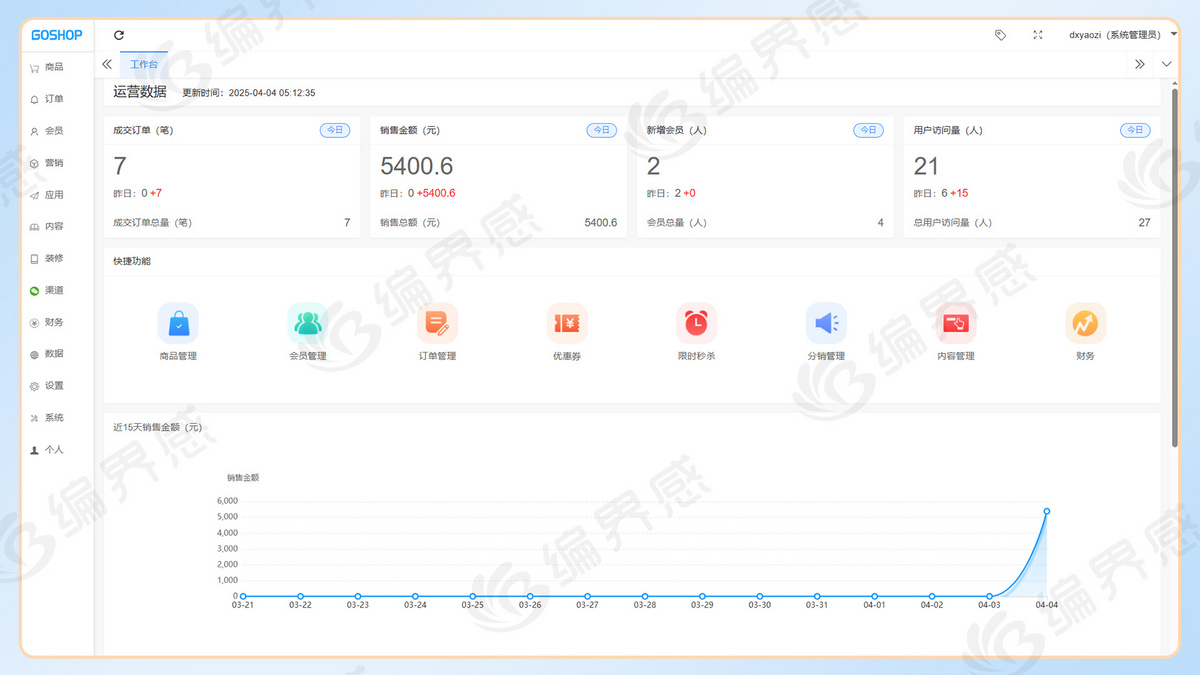 开源独立部署多功能商城系统源码支持门店自提可做社区团购三级分销多人拼团限时秒杀
