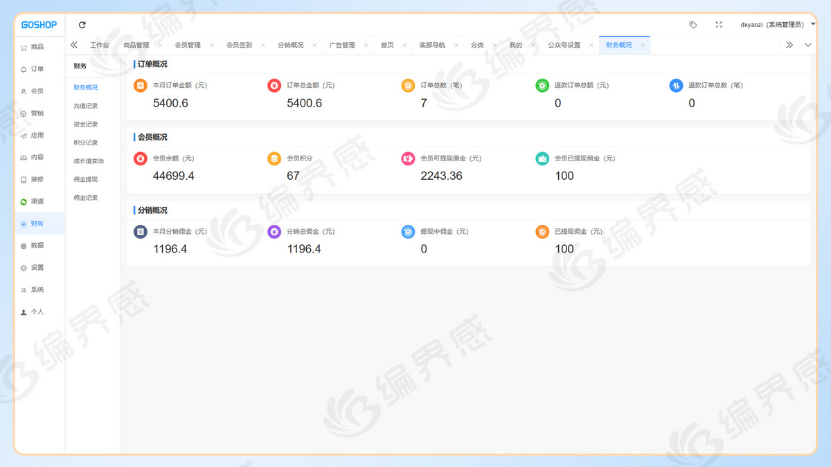 开源独立部署多功能商城系统源码支持门店自提可做社区团购三级分销多人拼团限时秒杀