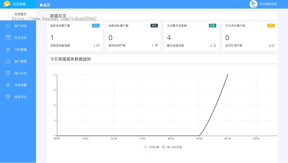 [可预知消息-去后门防黑客服]在线客服系统/机器人自动回复/即时通讯聊天多商户客服源