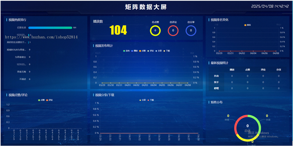 短视频矩阵系统抖音小红书视频号B站快手批量AI混剪文图自动发布多账号管理批量发布助