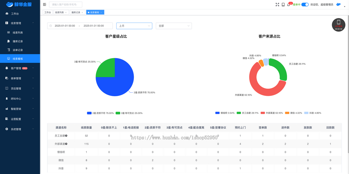 鲸邻金服居间CRM客户管理系统