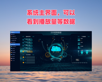 矩阵管理发布SEO优化系统批