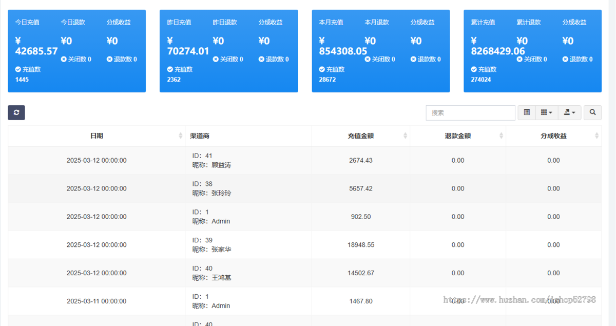 【短剧app】抖音快手短剧合集热门网剧素材资源持续更新~可对接广告联盟一手资源源码交