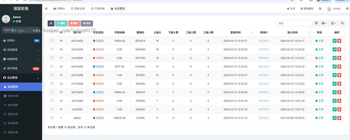 国际投资理财系统/多语言/适合各行业项目投资理财/基金理财/理财投资系统源码