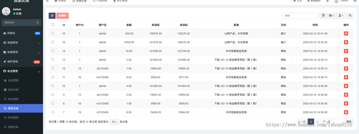 国际投资理财系统/多语言/适合各行业项目投资理财/基金理财/理财投资系统源码