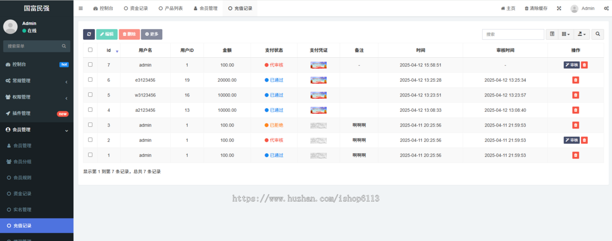 国际投资理财系统/多语言/适合各行业项目投资理财/基金理财/理财投资系统源码