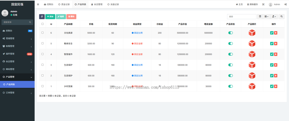 国际投资理财系统/多语言/适合各行业项目投资理财/基金理财/理财投资系统源码