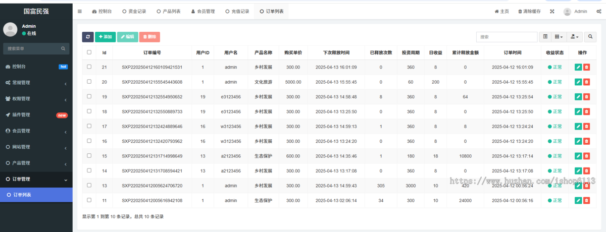 国际投资理财系统/多语言/适合各行业项目投资理财/基金理财/理财投资系统源码