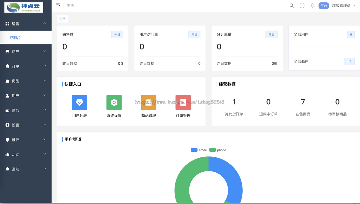 【2025新版】Java外贸商城/国际版商城★重大升级★pc商城/公众号/h5/app/小程序