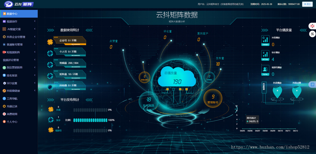 矩阵系统源码短视频多账号智能剪辑软件管理智能混剪批量剪辑自动发布源码