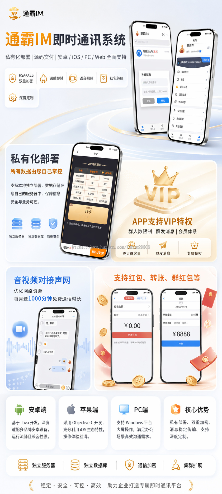 【2026年IM自建JitsiMeet音视频】霸霸即时通讯app,IM聊天群聊红包转账语音视频源码