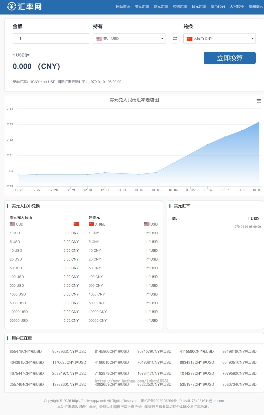 帝国CMS7.5在线汇率兑换源码/美元兑换人民币源码/自动更新
