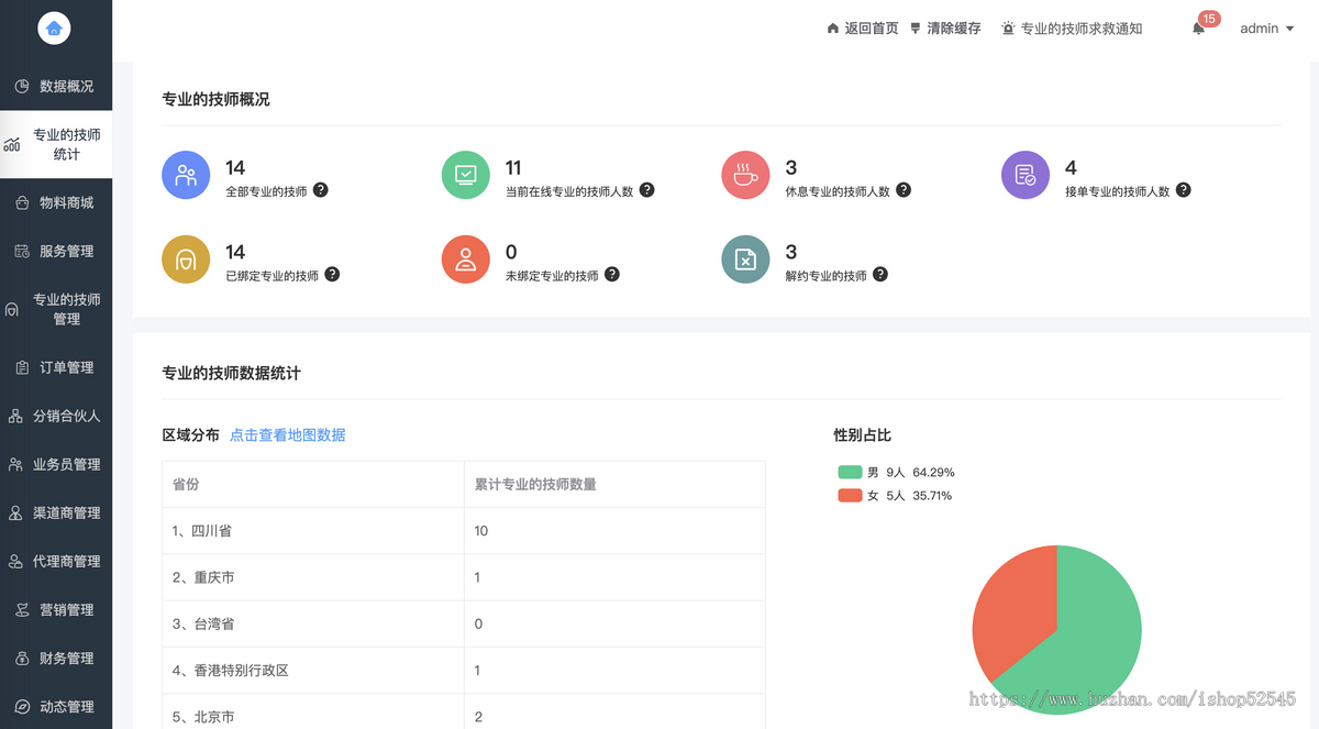 【Java版】上门服务家政O2O服务约玩服务★重大升级★Java后台/公众号/h5/小程序
