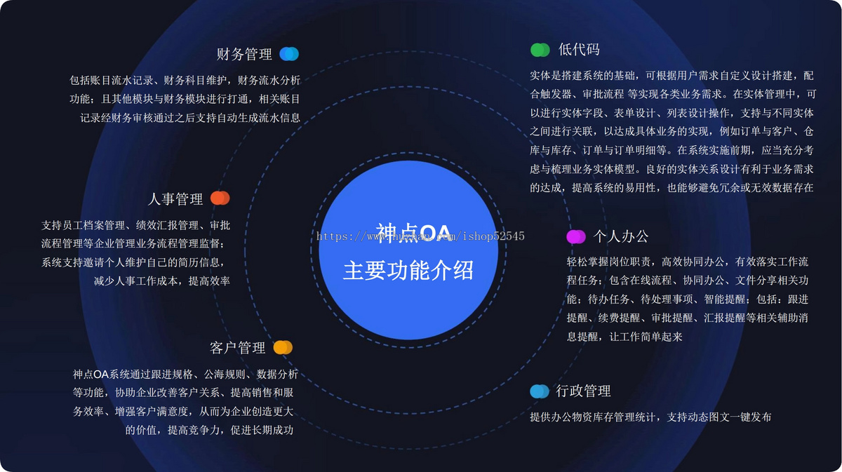【2025新版】AI智能办公系统/企业OA办公/DeepSeek办公应用★pc/公众号/H5/App/小程序