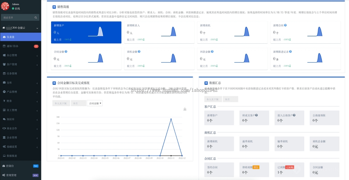 高级版企业级CRM仓储云客户管理仓库管理合同管理财务管理销售跟单系统进销存源码搭建