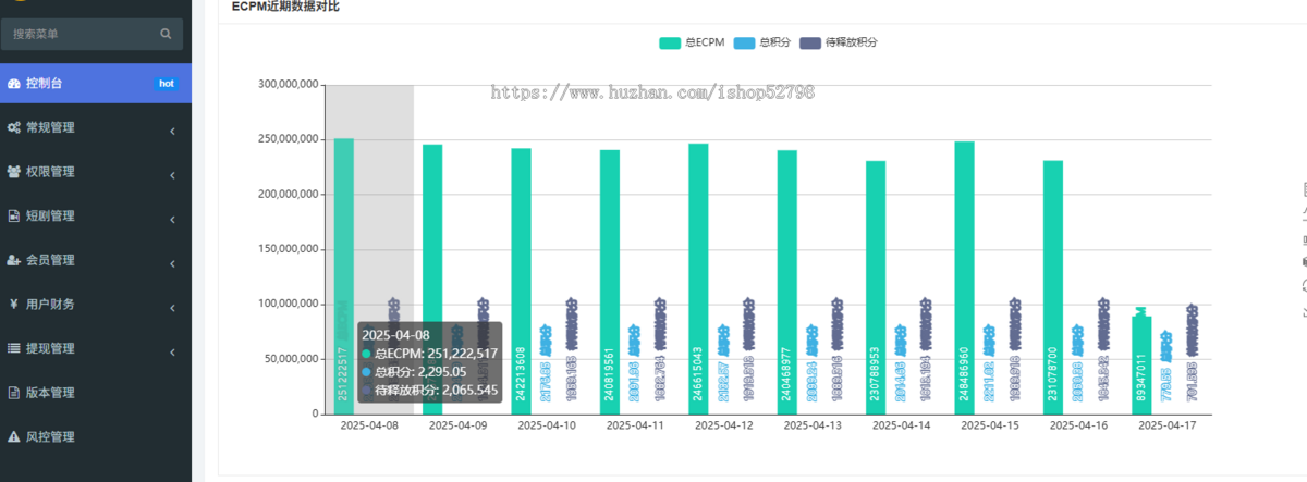 广告联盟app短剧短视频游戏搭建开发项目代理h5网小程序系统刷广告赚钱变现一手资源