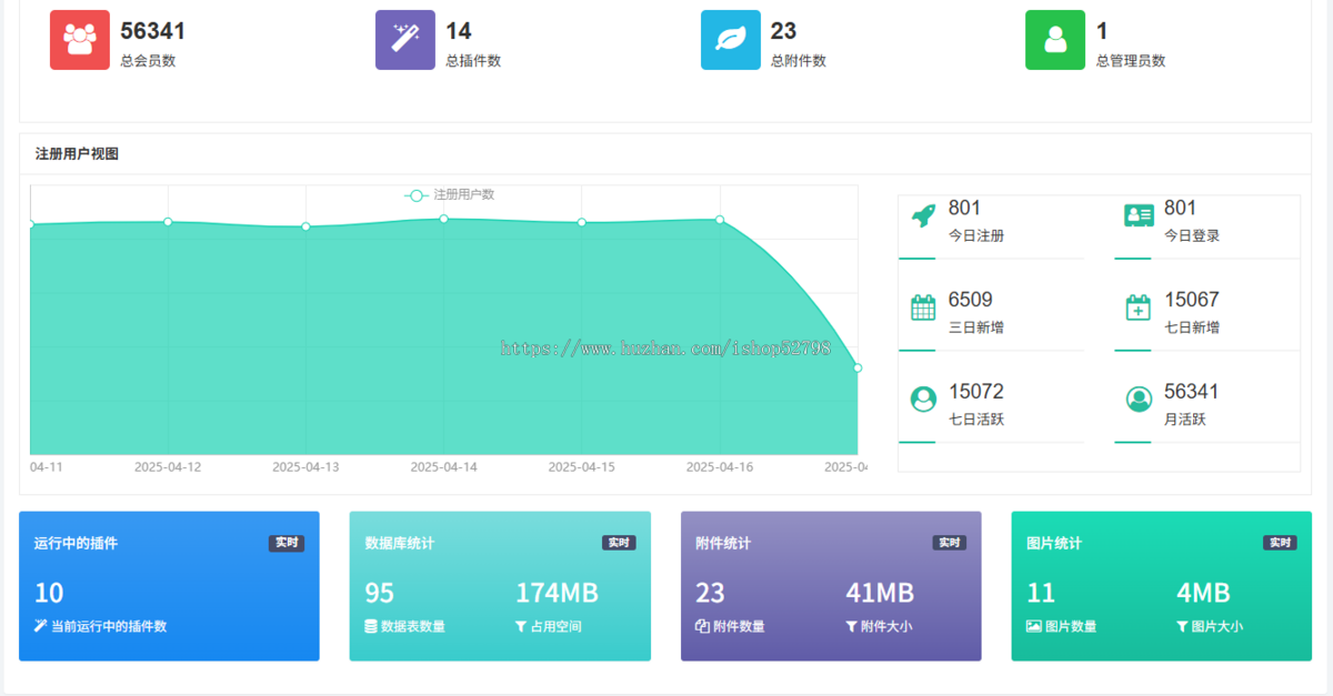 广告联盟app短剧短视频游戏搭建开发项目代理h5网小程序系统刷广告赚钱变现一手资源