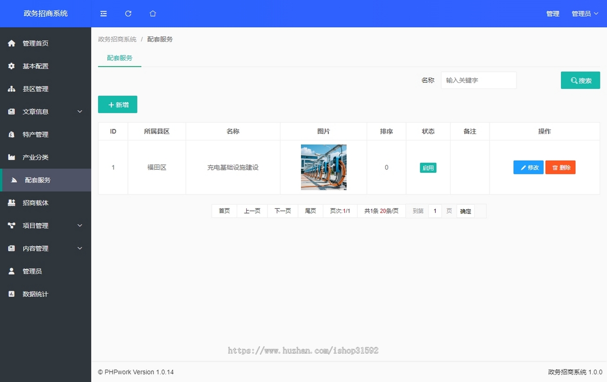 招商平台,政务招商系统,园区招商系统,信息发布系统,产业项目企业特产,php源码
