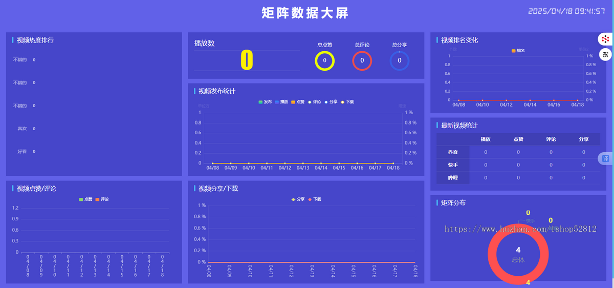 抖音短视频矩阵系统批量多账号AI智能剪辑定时自动发布获客软件源码部署