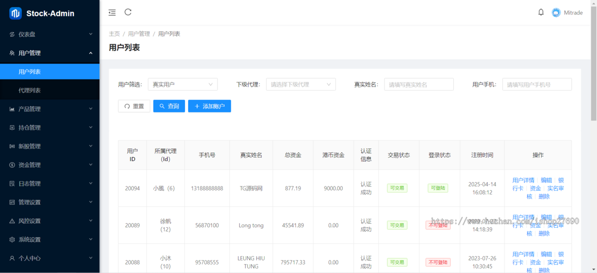 [2026全开源]香港股票源码/大宗交易与新股申购系统源码运营版新版股票交易系统/股票交