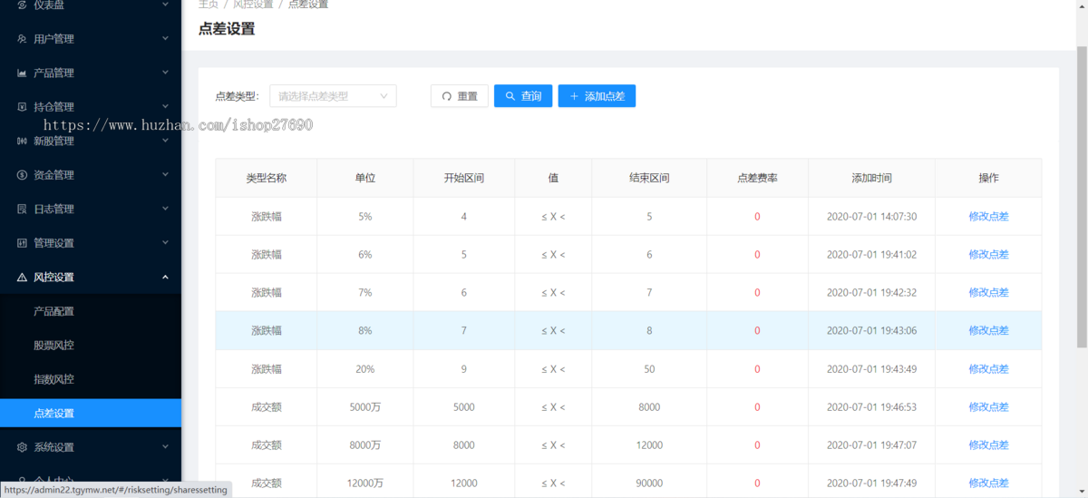 [2026全开源]香港股票源码/大宗交易与新股申购系统源码运营版新版股票交易系统/股票交