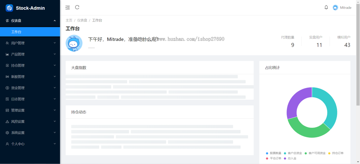 [2026全开源]香港股票源码/大宗交易与新股申购系统源码运营版新版股票交易系统/股票交