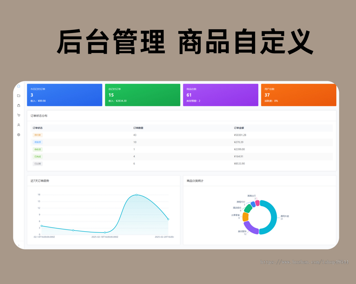 美团代付系统/十一合一代付系统/11合1代付系统/飞猪携程美团滴滴京东拼多多猫眼淘宝