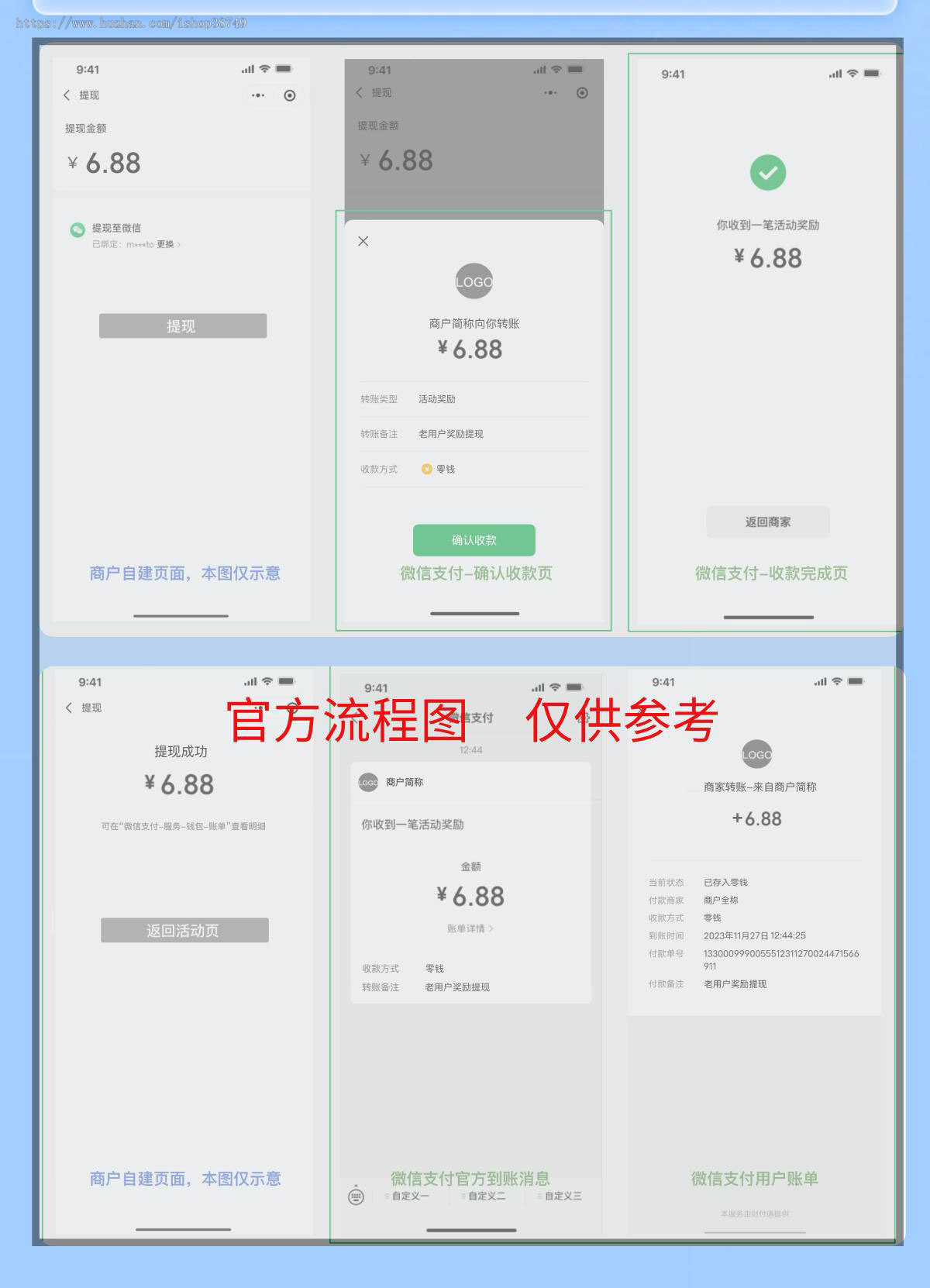 微信支付商家转账工具微信支付升级了商家转账到零钱功能,降低了开通门槛