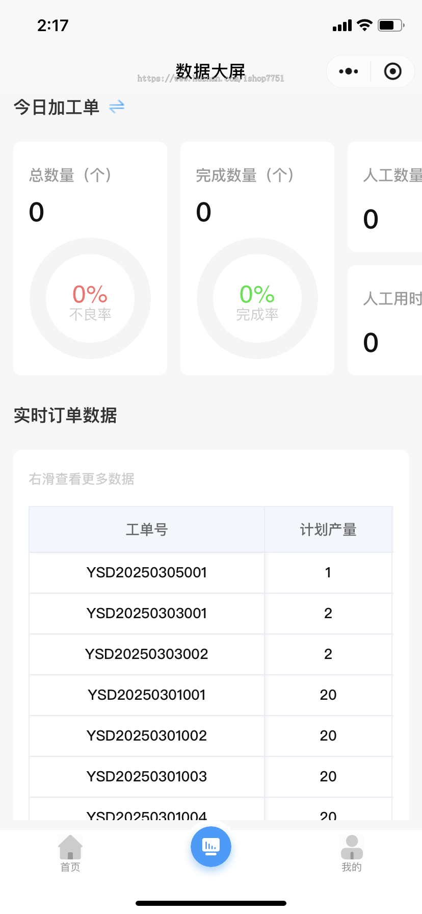 企业级ERP进销存仓库管理办公采购销售资金管理工厂生产多端小程序源码