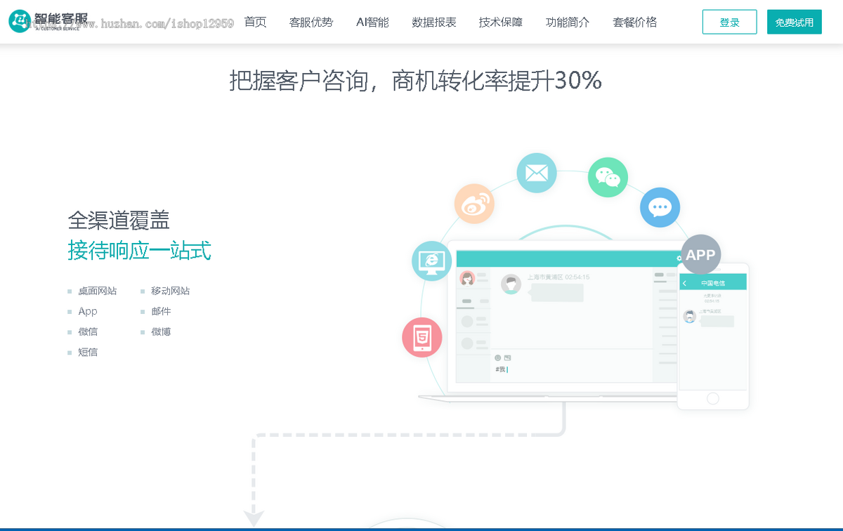 公司AI客服系统多种翻译语言防黑外贸版无限坐席在线网站客服系统机器人源码