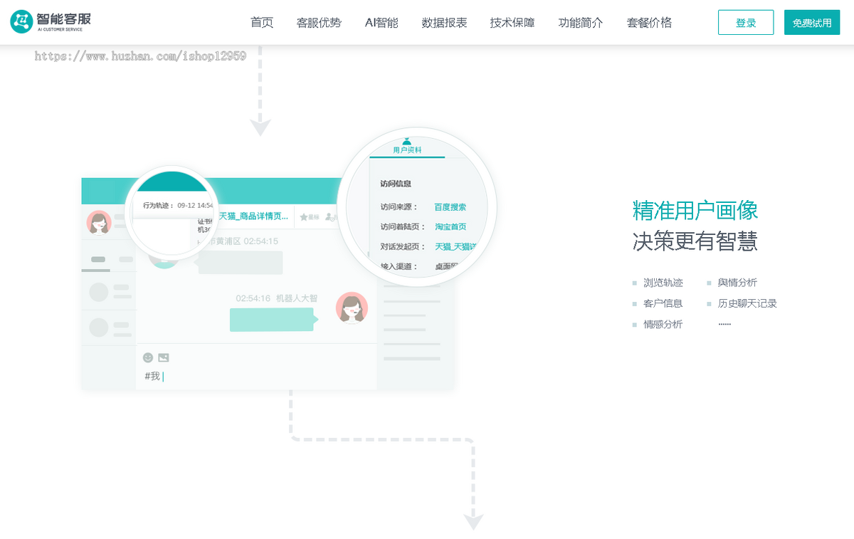 公司AI客服系统多种翻译语言防黑外贸版无限坐席在线网站客服系统机器人源码