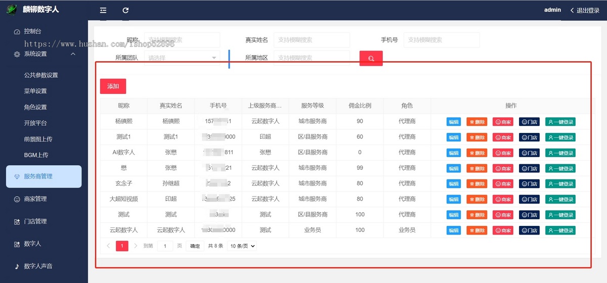 数字人全开源系统源码限量发售——四端全开源,无限算力拓展,打造您的专属AI帝国