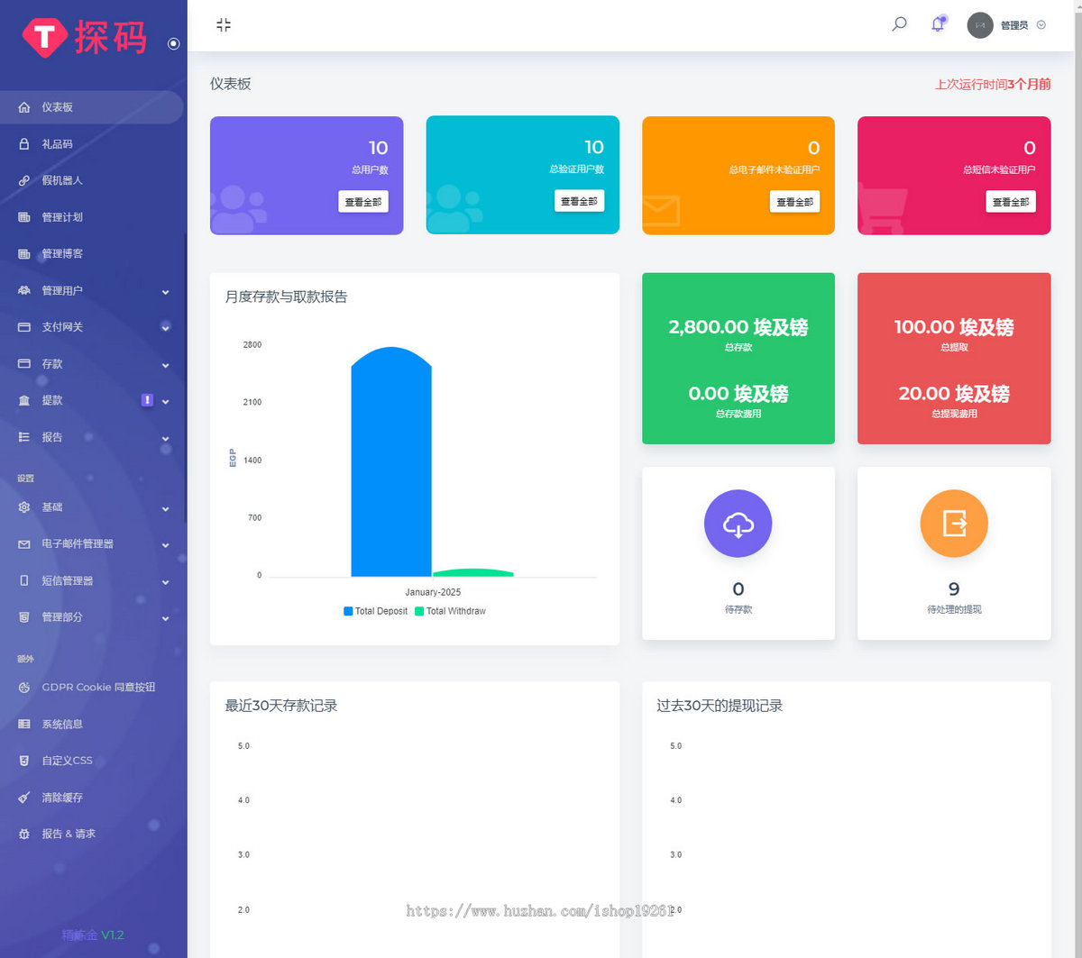 海外版高端Apple科技汽车共享投资理财系统源码