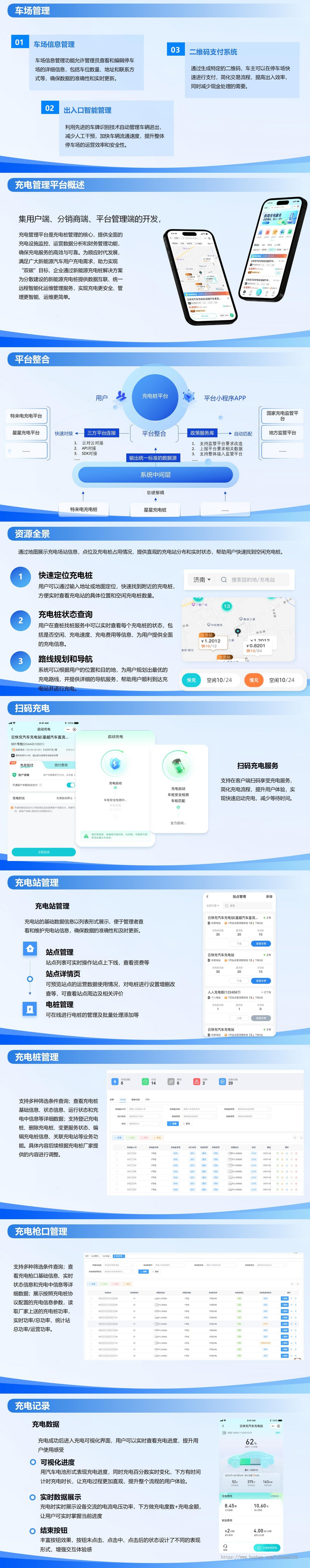 智慧停车-充电桩综合管理系统