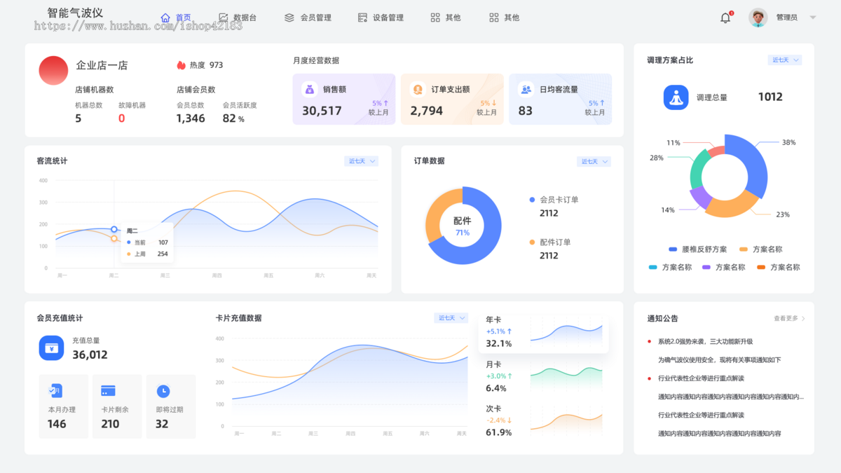 智能气波仪健康理疗系统