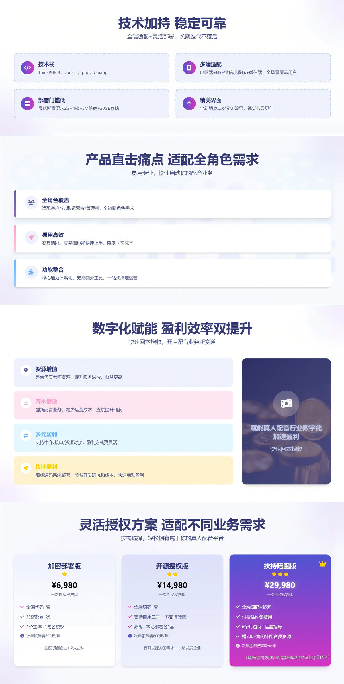 真人配音网站_配音数字化管理系统_配音平台源码本地部署saas代理