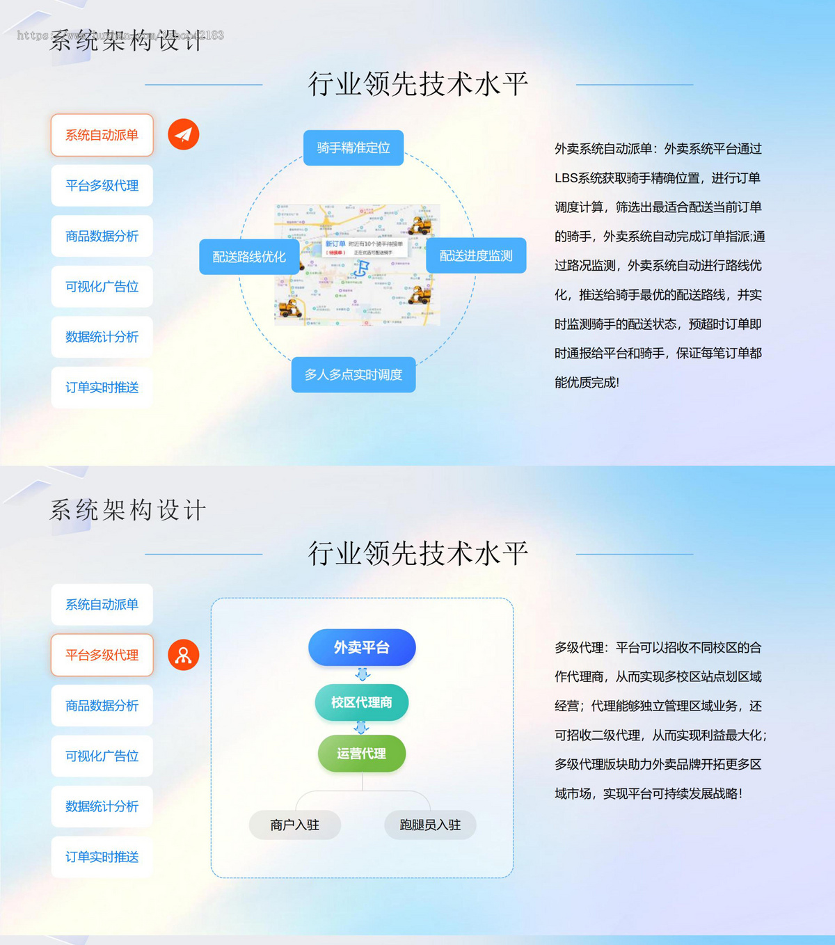 多彩高校智慧生活系统