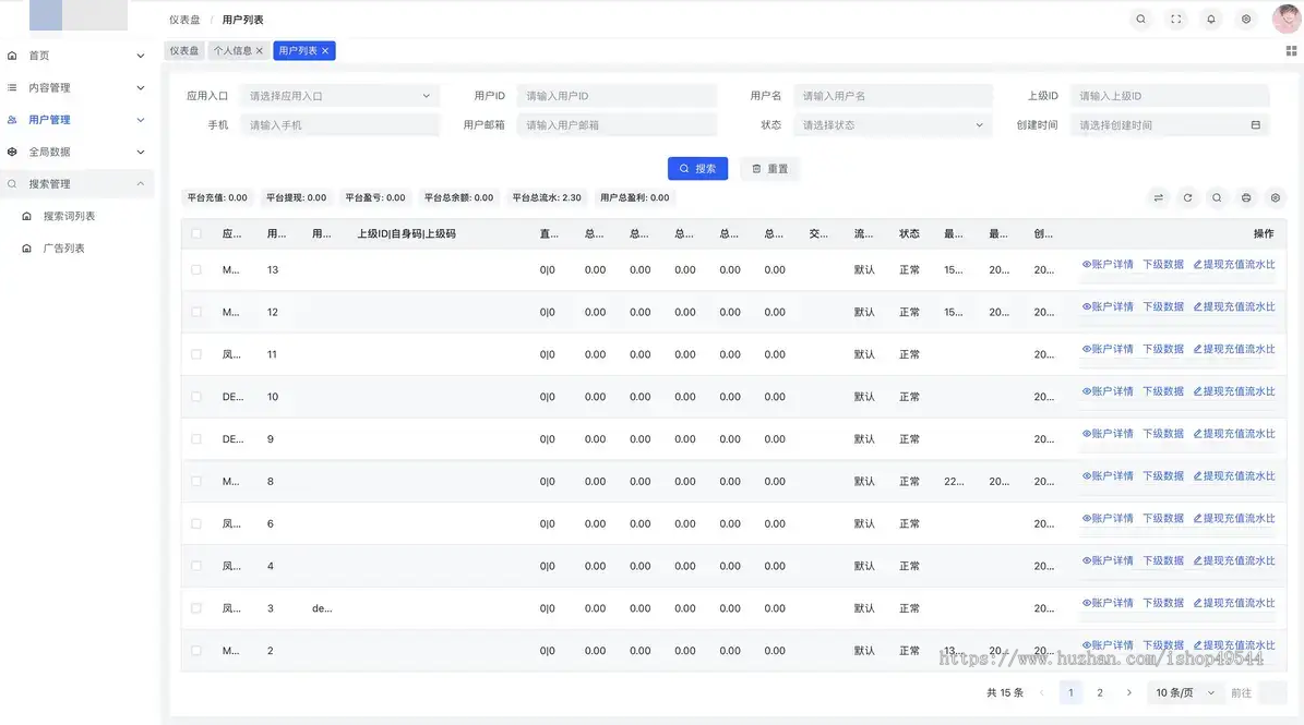 2026开源Telegram大米反馈机器源码/TG群管反馈机器源码人/TG自动反馈全飞机群管