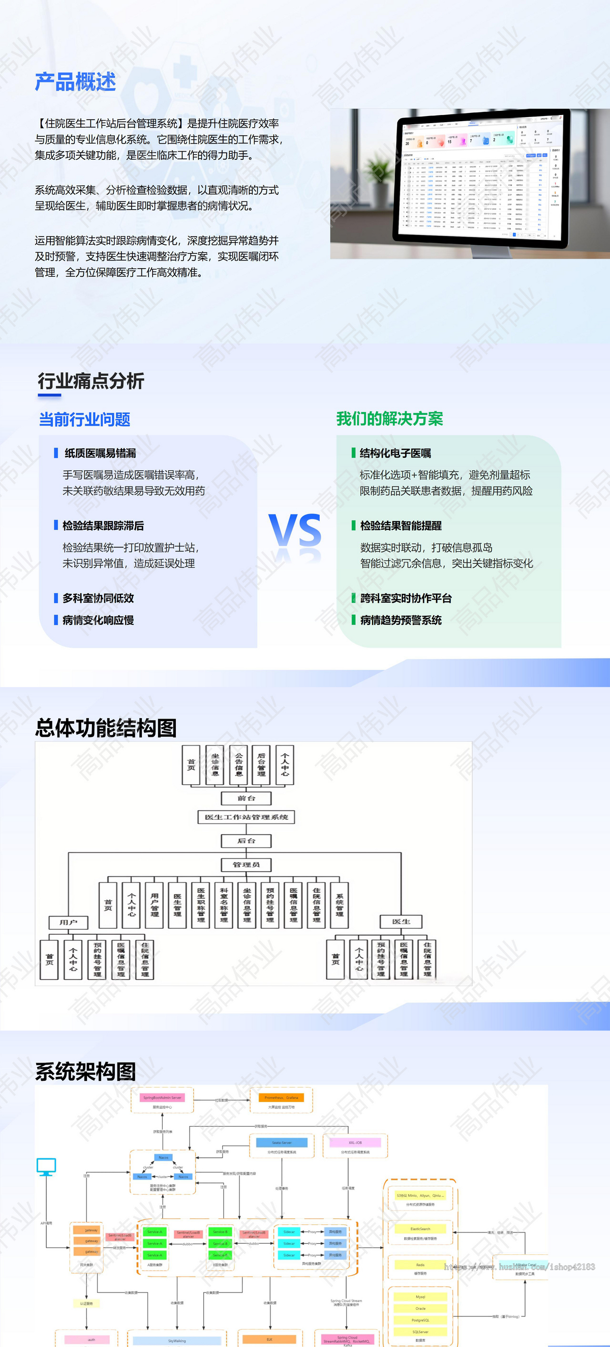 住院医生工作站后台管理系统
